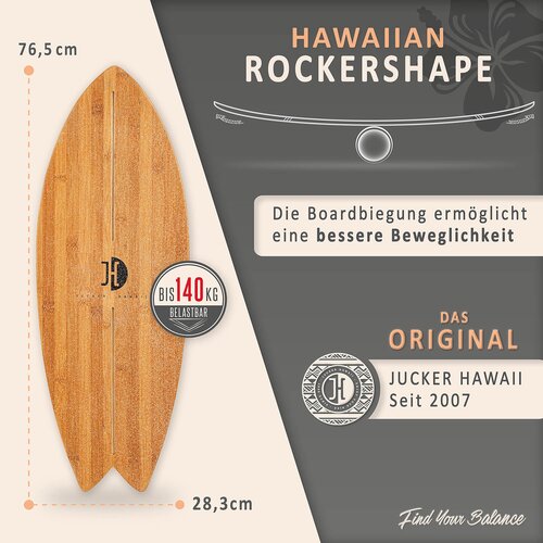 *Deal of the Year - Balance Board Set Ocean Rocker Bamboo*